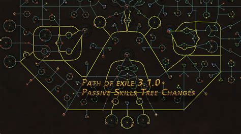 Path of Exile 3.1 .